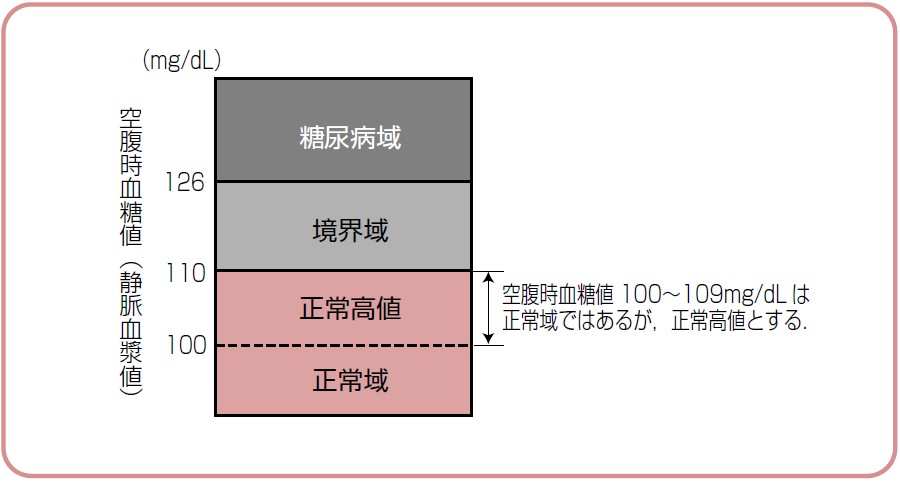 画像の説明